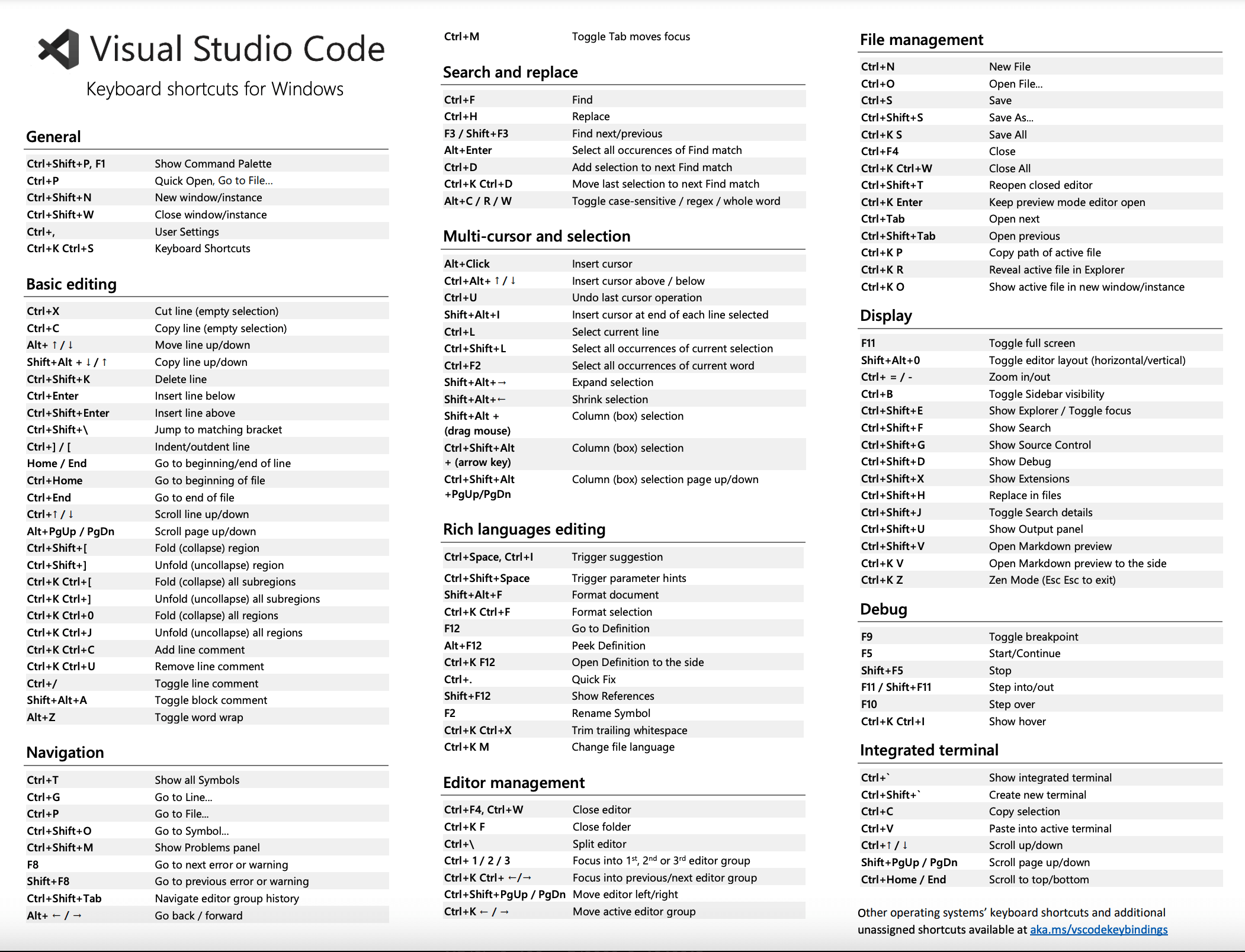 Reference Card